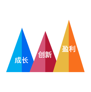 顺辉电子 顺辉电子