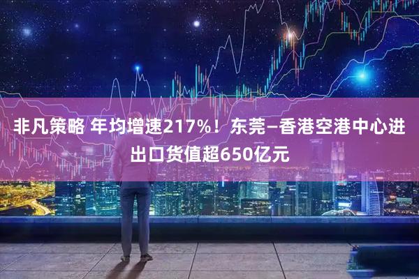非凡策略 年均增速217%！东莞—香港空港中心进出口货值超650亿元