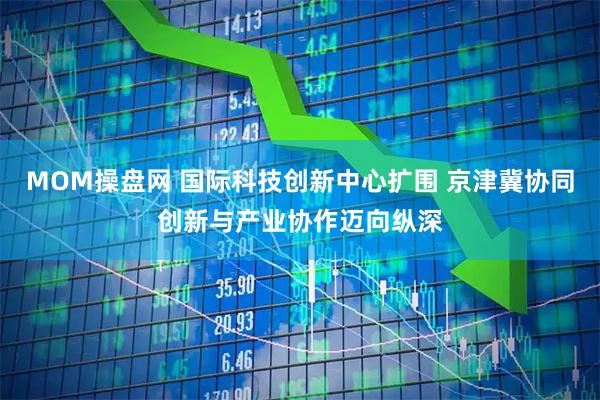 MOM操盘网 国际科技创新中心扩围 京津冀协同创新与产业协作迈向纵深