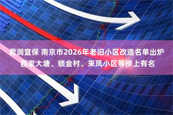 君润宜保 南京市2026年老旧小区改造名单出炉 西家大塘、锁金村、来凤小区等榜上有名