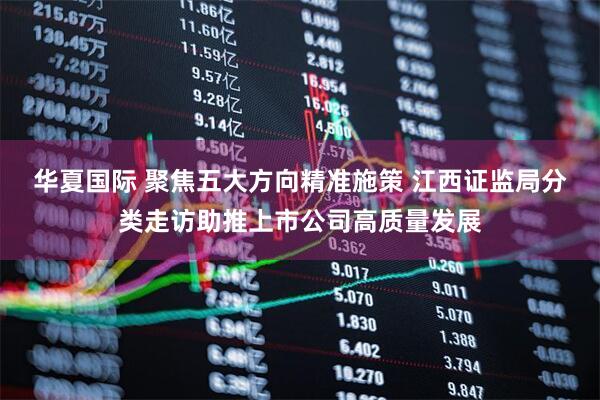华夏国际 聚焦五大方向精准施策 江西证监局分类走访助推上市公司高质量发展